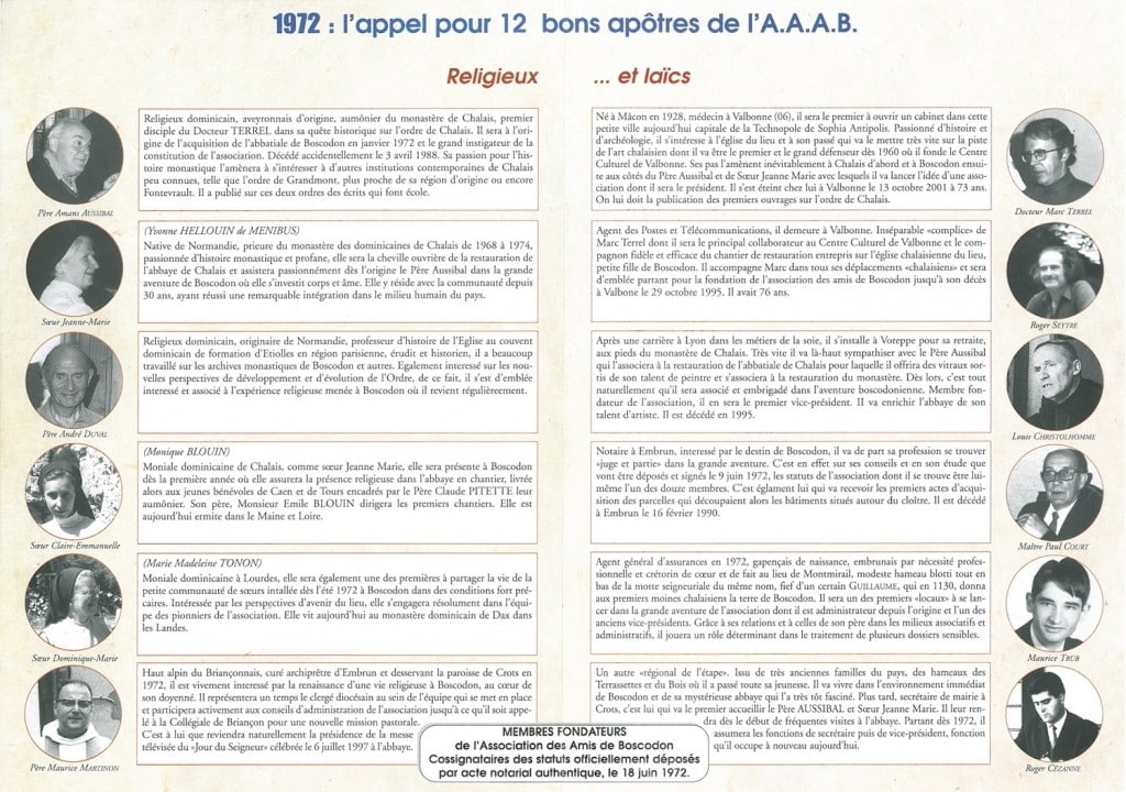 Les membres fondateurs de l'abbaye de Boscodon