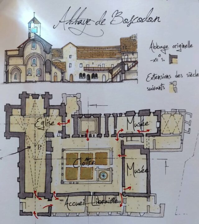 [PLAN] ✏️ Quand tu fais du rangement et tombes sur un vieux plan du rez-de-chaussée de l'abbaye et de l'occupation des espaces ✨️

🕙  Horaires d'ouverture :
lundi au samedi : 9h30-13h30 et 14h30-18h30
dimanche : 10h-13h30 et 14h30-18h30

@boscodonabbaye05 #abbayedeboscodon #serreponcon #embrun #hautesalpestourisme #hautesalpes